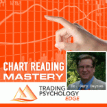Chart Reading Mastery Trading Course